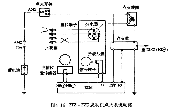 车打火电路故障,汽车点火线路故障 