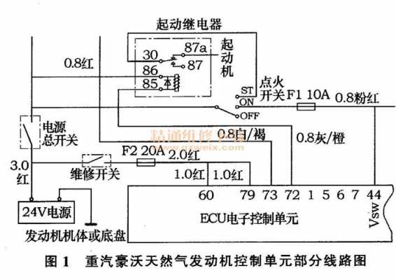 豪沃车电路故障_豪沃车电路图