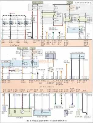 起亚电路图-起亚电路故障案例