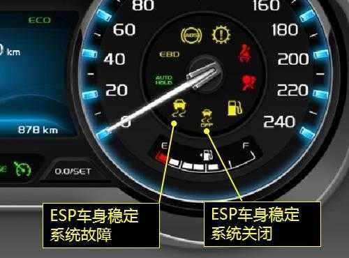 坡上刹车引起esp故障,上坡esp亮 