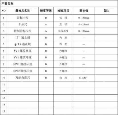 p0902故障码（p0990故障码故障案例）