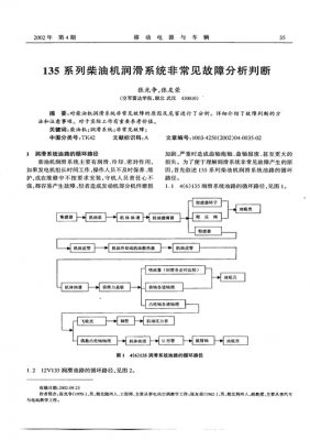 润滑系统的故障诊断与排除-润滑系的故障与排除