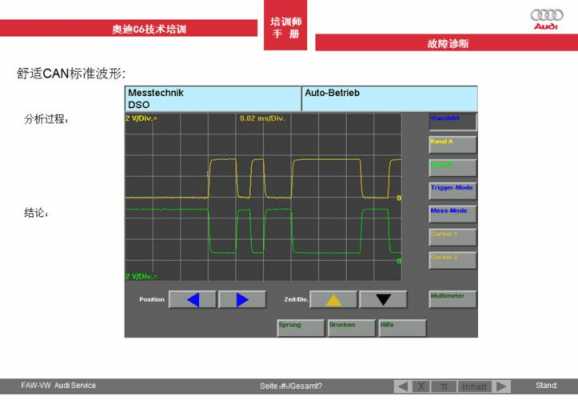 can总线故障现象 can总线超时故障