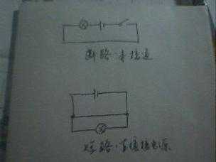 断路短路故障_断路短路什么意思