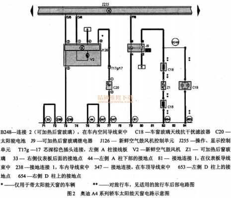 汽车天窗线路故障