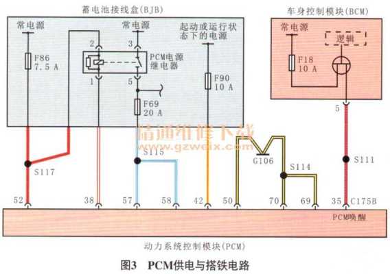 pcm发动机控制模块故障（pcm发动机控制模块故障原因）