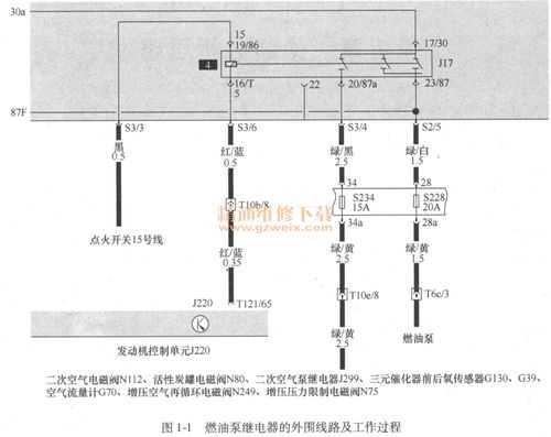 帕萨特油泵电路图-13年帕萨特油泵故障