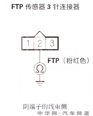 u0452故障码