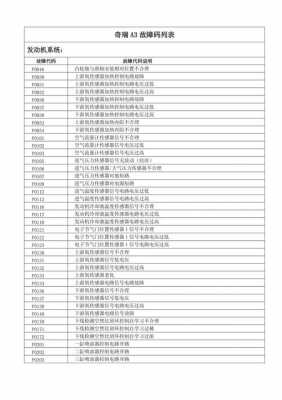  汽车通用故障编码「故障编号」