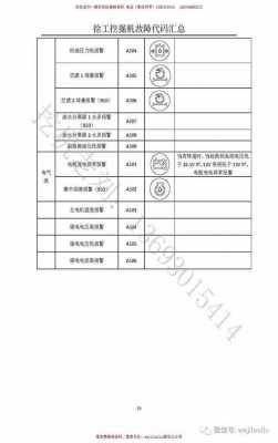 b1018故障代码,b1187故障码 