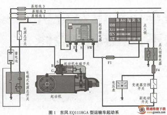 柴油车电路故障维修,柴油车电路故障及排除步骤 