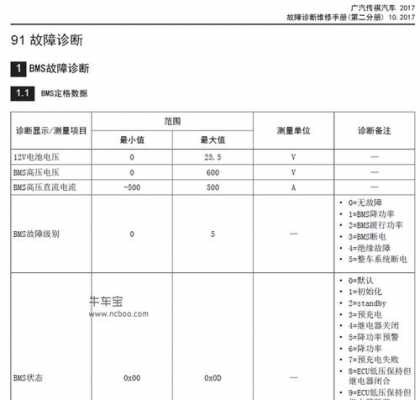 gs4phev故障_gs4phev说明书