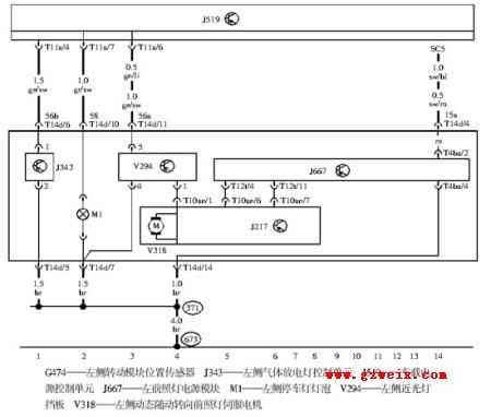  大众故障码01042「大众故障码010034」