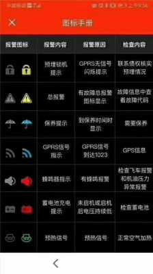 故障码在线查询-故障码app故障码