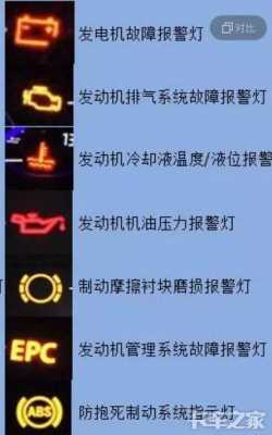 货车故障标示-货车故障提醒标志