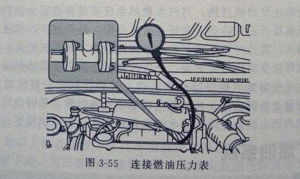 燃油压力控制故障（燃油压力调节2电气故障断路）