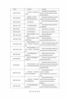 汽车故障国标