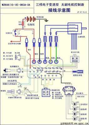  电动车控制器故障维修「电动车控制器故障维修方法」