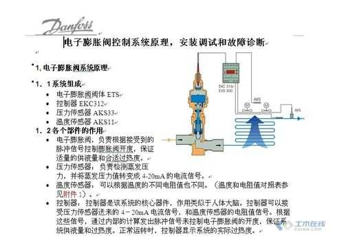 包含电子膨胀阀故障处理的词条