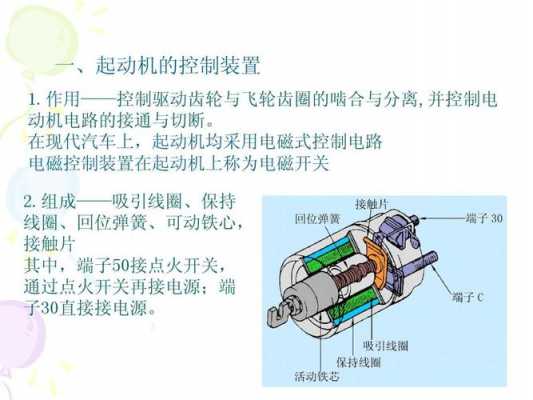 减速起动机故障分析