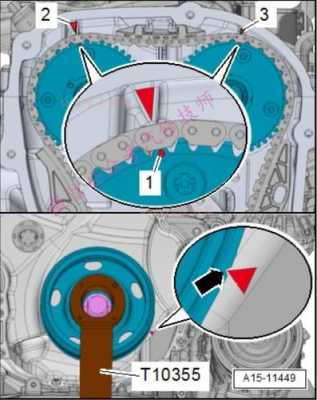 大众可变正时轮故障现象,大众可变配气正时 