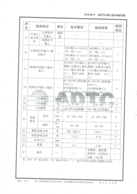 上海大众 故障码 p092900 大众p0905故障