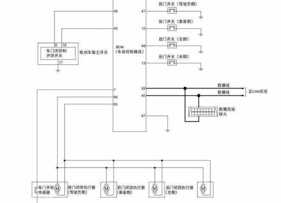  中控马达故障「中控马达故障原因」