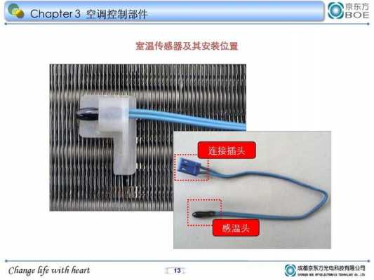 空调室温传感器故障怎么处理 空调室温传感器故障