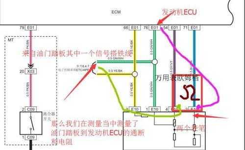 p2138app故障（p2238故障码解决方法）