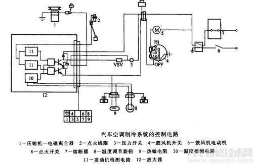 欧曼can故障无空调（欧曼车空调线路图解）