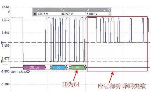 u1112lin通信故障 lin通信故障什么意思