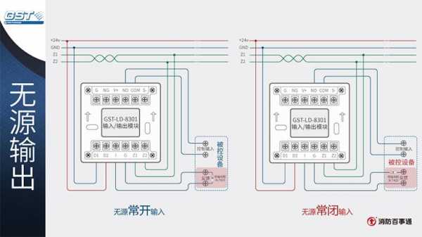 约束系统故障_约束控制模块是什么模块