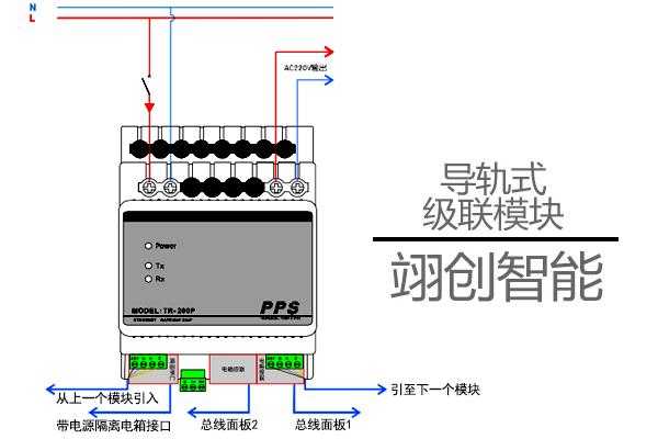 约束系统故障_约束控制模块是什么模块