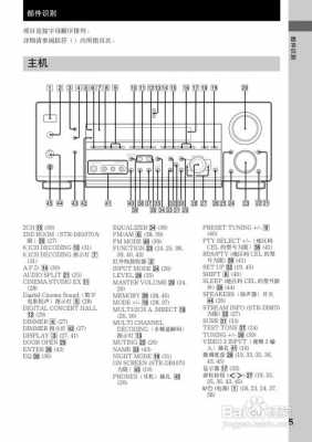 索尼功放机va7es 索尼功放故障代码01