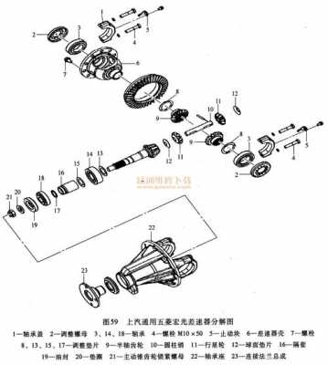 轴间差速器故障原因分析,轴间差速器简图 