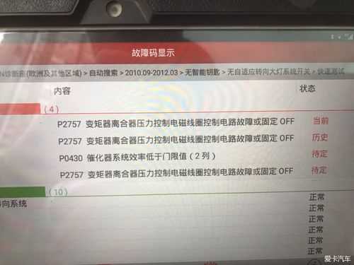 老锐志故障码p2241