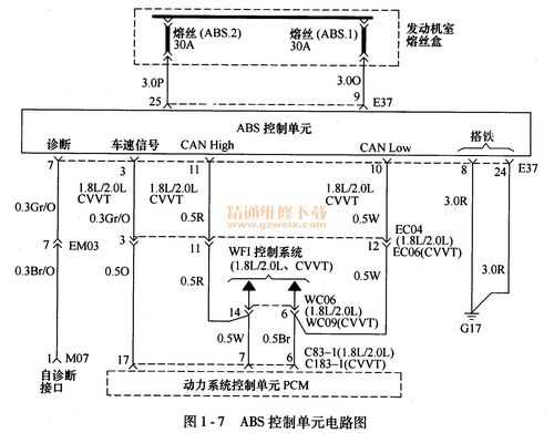 tcs故障怎么解决-tcs压力电路故障