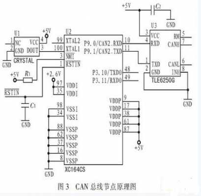 can芯片通讯故障_can通讯电路故障怎么解决