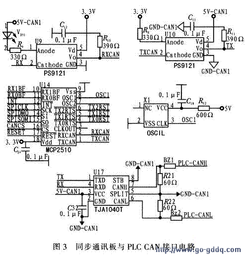 can芯片通讯故障_can通讯电路故障怎么解决