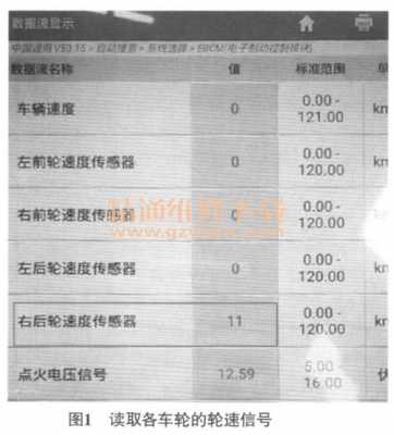 别克ABS故障维修与诊断_别克 abs