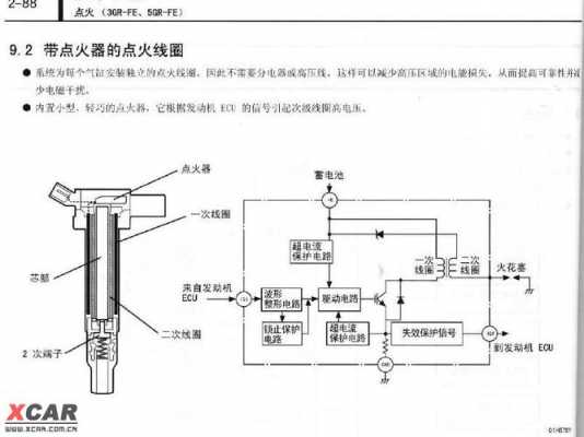 点火线圈故障原因分析 点火线圈故障实例分析