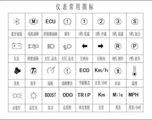 新日电工车起步故障（新日电动车故障图解）