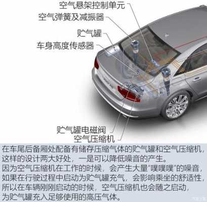 分析奥迪车系空气悬挂原理与故障-奥迪空气悬挂故障案例