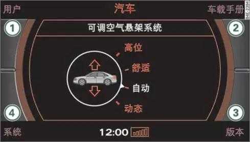 分析奥迪车系空气悬挂原理与故障-奥迪空气悬挂故障案例