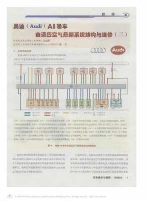 分析奥迪车系空气悬挂原理与故障-奥迪空气悬挂故障案例