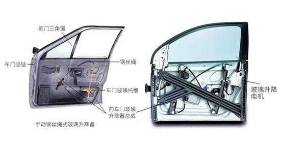 玻璃升降机故障案例,玻璃升降机故障案例分析 