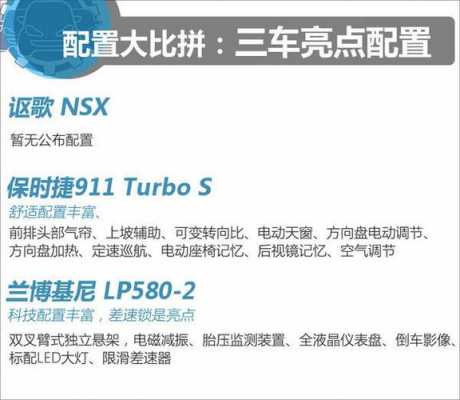 NSX-580故障排除