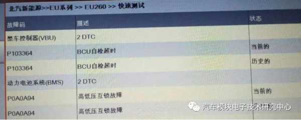  货车故障码check「货车故障码bcu是什么原因」