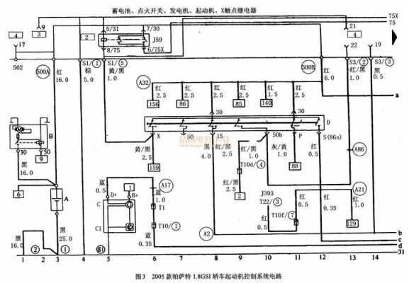 汽车电路故障常见形式-汽车电路系统故障原因