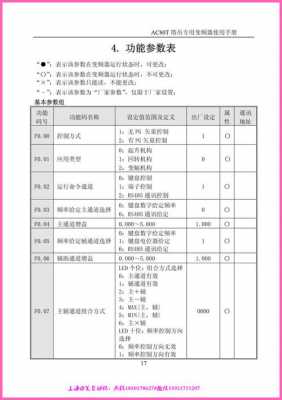 故障代码015